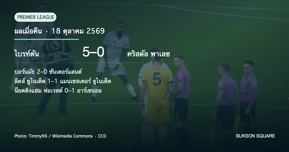 สรุปผลพรีเมียร์ลีก อังกฤษ วันที่ 18 ตุลาคม 2569