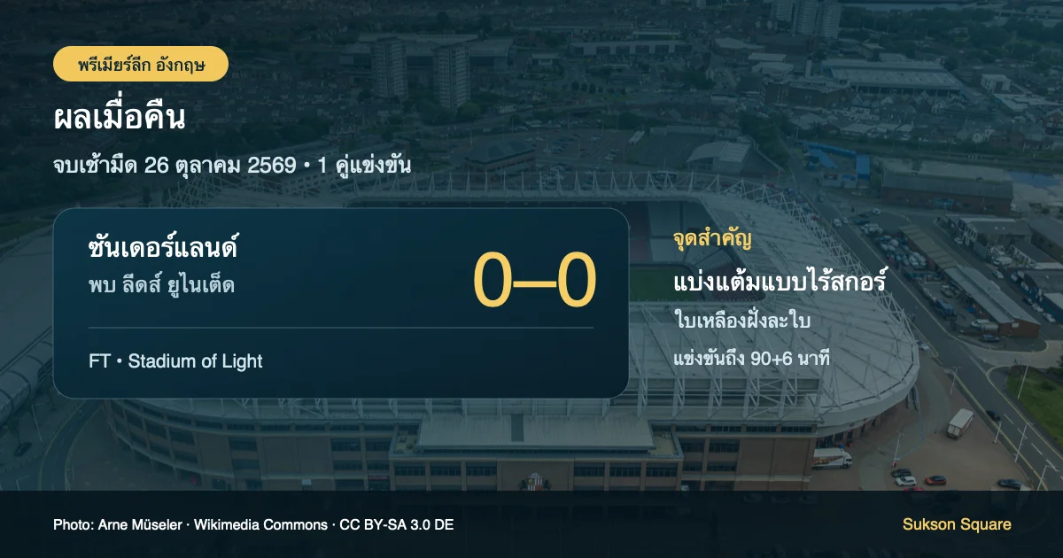 ซันเดอร์แลนด์ 0-0 ลีดส์ ยูไนเต็ด