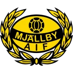 โลโก้ Mjallby AIF