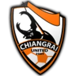 โลโก้ Chiangrai United