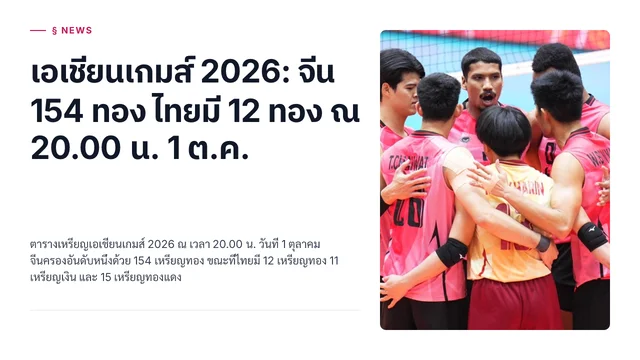 เอเชียนเกมส์ 2026: จีน 154 ทอง ไทยมี 12 ทอง ณ 20.00 น. 1 ต.ค.